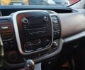 Білий Рено Трафік, об'ємом двигуна 1.6 л та пробігом 260 тис. км за 16400 $, фото 11 на Automoto.ua