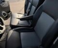Белый Рено Трафик, объемом двигателя 1.6 л и пробегом 215 тыс. км за 20700 $, фото 20 на Automoto.ua