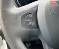Білий Рено Трафік, об'ємом двигуна 1.6 л та пробігом 213 тис. км за 18600 $, фото 23 на Automoto.ua