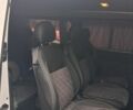 Білий Рено Трафік, об'ємом двигуна 1.6 л та пробігом 250 тис. км за 17700 $, фото 6 на Automoto.ua