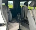 Білий Рено Трафік, об'ємом двигуна 1.6 л та пробігом 261 тис. км за 17900 $, фото 13 на Automoto.ua