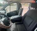 Белый Рено Трафик, объемом двигателя 1.6 л и пробегом 217 тыс. км за 16500 $, фото 6 на Automoto.ua