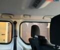 Белый Рено Трафик, объемом двигателя 1.6 л и пробегом 274 тыс. км за 18950 $, фото 148 на Automoto.ua