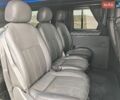 Білий Рено Трафік, об'ємом двигуна 1.6 л та пробігом 520 тис. км за 16900 $, фото 11 на Automoto.ua