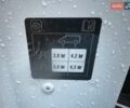 Білий Рено Трафік, об'ємом двигуна 1.6 л та пробігом 213 тис. км за 18600 $, фото 15 на Automoto.ua