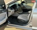 Білий Рено Трафік, об'ємом двигуна 1.6 л та пробігом 260 тис. км за 19800 $, фото 19 на Automoto.ua