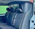 Білий Рено Трафік, об'ємом двигуна 1.6 л та пробігом 282 тис. км за 15550 $, фото 45 на Automoto.ua