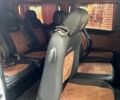 Белый Рено Трафик, объемом двигателя 1.6 л и пробегом 267 тыс. км за 17500 $, фото 29 на Automoto.ua