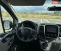 Білий Рено Трафік, об'ємом двигуна 1.6 л та пробігом 276 тис. км за 16900 $, фото 11 на Automoto.ua