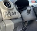 Білий Рено Трафік, об'ємом двигуна 1.6 л та пробігом 108 тис. км за 21900 $, фото 10 на Automoto.ua