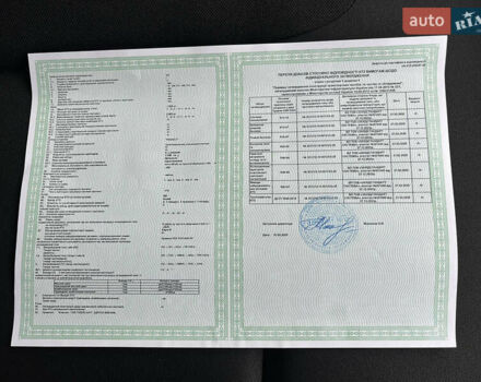 Белый Рено Трафик, объемом двигателя 1.6 л и пробегом 154 тыс. км за 15200 $, фото 62 на Automoto.ua