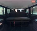 Белый Рено Трафик, объемом двигателя 1.6 л и пробегом 213 тыс. км за 17199 $, фото 100 на Automoto.ua