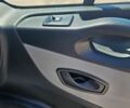 Білий Рено Трафік, об'ємом двигуна 1.6 л та пробігом 126 тис. км за 14500 $, фото 26 на Automoto.ua