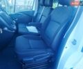 Белый Рено Трафик, объемом двигателя 2 л и пробегом 161 тыс. км за 20399 $, фото 15 на Automoto.ua