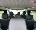 Белый Рено Трафик, объемом двигателя 1.6 л и пробегом 129 тыс. км за 17200 $, фото 19 на Automoto.ua