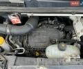 Білий Рено Трафік, об'ємом двигуна 1.6 л та пробігом 210 тис. км за 17500 $, фото 53 на Automoto.ua