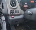 Белый Рено Трафик, объемом двигателя 1.6 л и пробегом 184 тыс. км за 15100 $, фото 5 на Automoto.ua