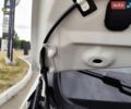 Білий Рено Трафік, об'ємом двигуна 1.6 л та пробігом 123 тис. км за 18400 $, фото 38 на Automoto.ua