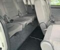 Білий Рено Трафік, об'ємом двигуна 1.6 л та пробігом 207 тис. км за 17700 $, фото 14 на Automoto.ua