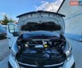 Білий Рено Трафік, об'ємом двигуна 2 л та пробігом 193 тис. км за 22600 $, фото 24 на Automoto.ua