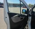 Білий Рено Трафік, об'ємом двигуна 1.6 л та пробігом 126 тис. км за 13900 $, фото 7 на Automoto.ua