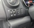 Белый Рено Трафик, объемом двигателя 0 л и пробегом 271 тыс. км за 16700 $, фото 19 на Automoto.ua