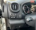 Білий Рено Трафік, об'ємом двигуна 2 л та пробігом 153 тис. км за 17300 $, фото 35 на Automoto.ua