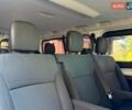 Белый Рено Трафик, объемом двигателя 2 л и пробегом 249 тыс. км за 22950 $, фото 165 на Automoto.ua