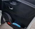 Білий Рено Трафік, об'ємом двигуна 2 л та пробігом 240 тис. км за 23300 $, фото 38 на Automoto.ua