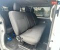 Белый Рено Трафик, объемом двигателя 1.6 л и пробегом 139 тыс. км за 21990 $, фото 11 на Automoto.ua