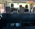 Белый Рено Трафик, объемом двигателя 2 л и пробегом 249 тыс. км за 22950 $, фото 144 на Automoto.ua