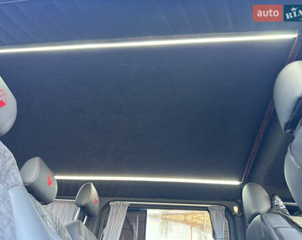 Білий Рено Трафік, об'ємом двигуна 2 л та пробігом 230 тис. км за 25500 $, фото 45 на Automoto.ua