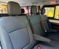 Белый Рено Трафик, объемом двигателя 2 л и пробегом 249 тыс. км за 22950 $, фото 82 на Automoto.ua