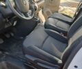 Білий Рено Трафік, об'ємом двигуна 2 л та пробігом 124 тис. км за 19500 $, фото 18 на Automoto.ua