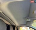 Белый Рено Трафик, объемом двигателя 2 л и пробегом 249 тыс. км за 22950 $, фото 174 на Automoto.ua