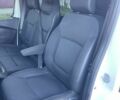 Білий Рено Трафік, об'ємом двигуна 2 л та пробігом 220 тис. км за 19999 $, фото 25 на Automoto.ua