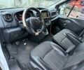 Білий Рено Трафік, об'ємом двигуна 2 л та пробігом 170 тис. км за 21500 $, фото 3 на Automoto.ua