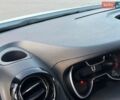 Белый Рено Трафик, объемом двигателя 2 л и пробегом 268 тыс. км за 24200 $, фото 70 на Automoto.ua