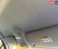 Белый Рено Трафик, объемом двигателя 2 л и пробегом 249 тыс. км за 22950 $, фото 171 на Automoto.ua