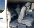 Білий Рено Трафік, об'ємом двигуна 2 л та пробігом 103 тис. км за 21200 $, фото 8 на Automoto.ua