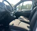 Белый Рено Трафик, объемом двигателя 2 л и пробегом 14 тыс. км за 21700 $, фото 9 на Automoto.ua