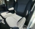 Білий Рено Трафік, об'ємом двигуна 2 л та пробігом 155 тис. км за 24214 $, фото 16 на Automoto.ua