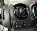 Белый Рено Трафик, объемом двигателя 20 л и пробегом 215 тыс. км за 19200 $, фото 28 на Automoto.ua
