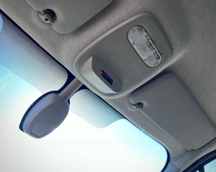 Белый Рено Трафик, объемом двигателя 2 л и пробегом 186 тыс. км за 17750 $, фото 34 на Automoto.ua