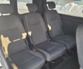 Білий Рено Трафік, об'ємом двигуна 2 л та пробігом 250 тис. км за 21900 $, фото 5 на Automoto.ua