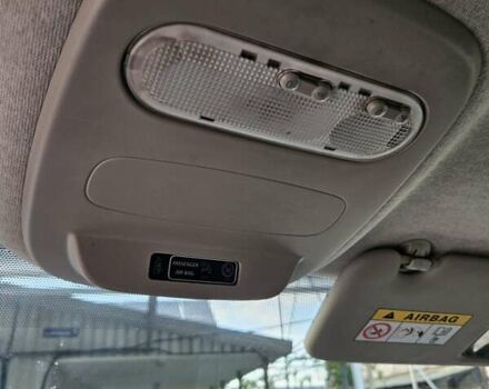 Белый Рено Трафик, объемом двигателя 2 л и пробегом 260 тыс. км за 16700 $, фото 14 на Automoto.ua