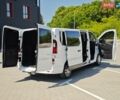 Білий Рено Трафік, об'ємом двигуна 2 л та пробігом 250 тис. км за 22600 $, фото 60 на Automoto.ua