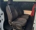 Белый Рено Трафик, объемом двигателя 1.6 л и пробегом 59 тыс. км за 25500 $, фото 57 на Automoto.ua