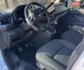 Белый Рено Трафик, объемом двигателя 2 л и пробегом 280 тыс. км за 24500 $, фото 3 на Automoto.ua