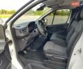 Белый Рено Трафик, объемом двигателя 2 л и пробегом 8 тыс. км за 36000 $, фото 30 на Automoto.ua
